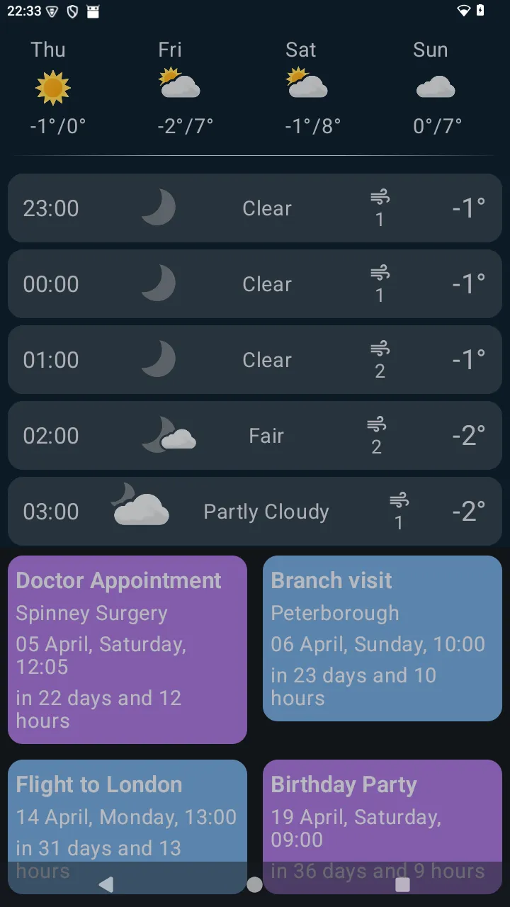Events listed below the weather forecast on the dashboard
