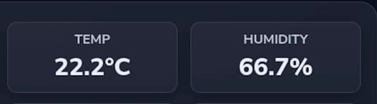 Temperature and humidity cards added to the dashboard