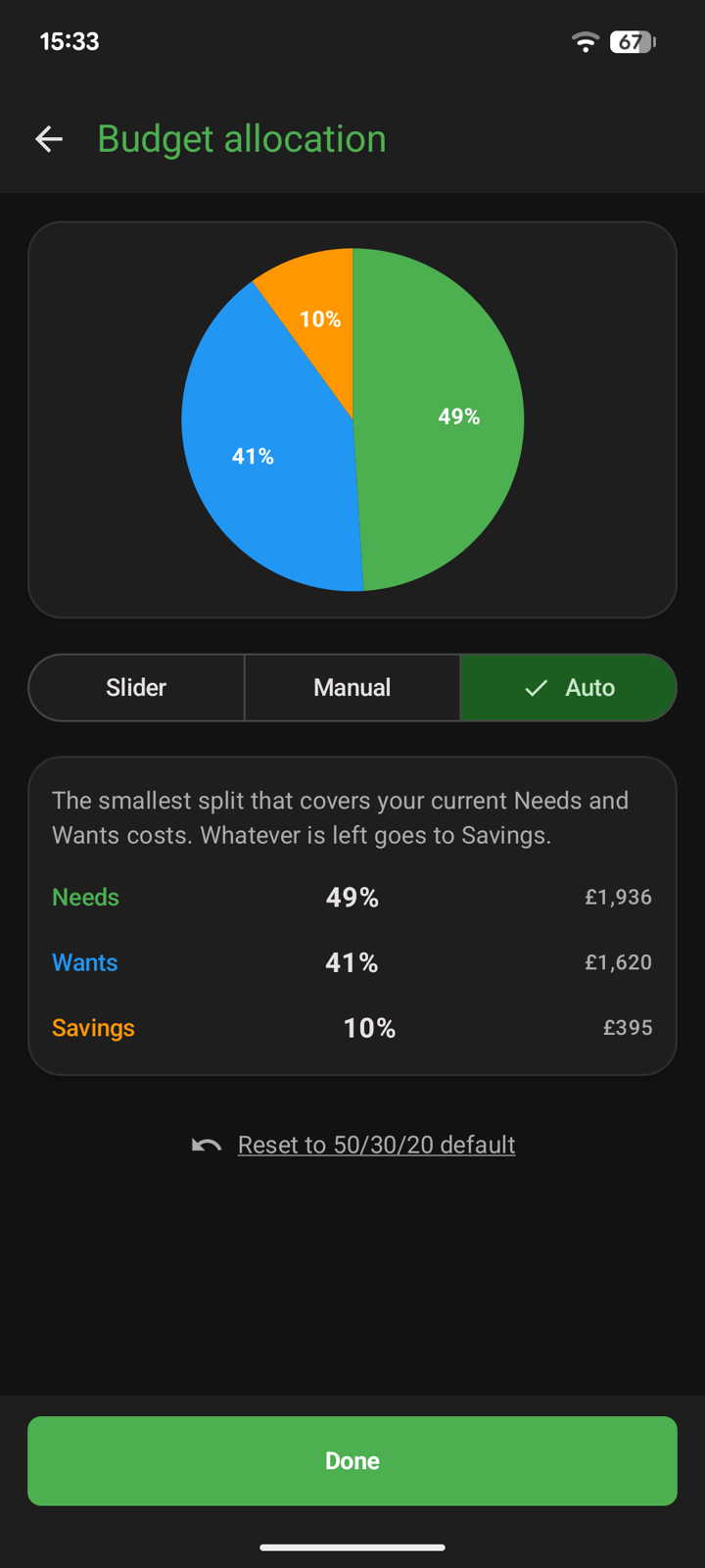 Budget allocation in Auto mode suggesting Needs 49%, Wants 41%, Savings 10%