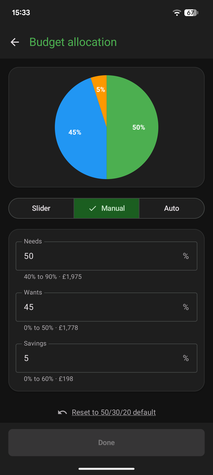 Budget allocation in Manual mode with percentage fields and allowed ranges for each slice