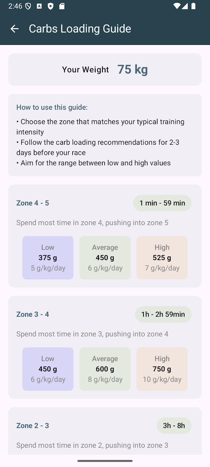 Carbs loading guide with low, average and high gram targets per training zone